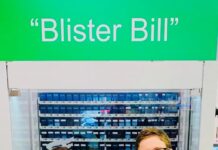 Robotics the future of regional pharmacy