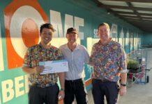 Mackenzie’s on top of again