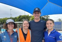 Hell raising weekend in Gundy