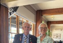 Unsung heroes recognised as our regions war memorial are documented