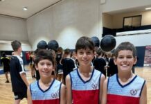 School sports report