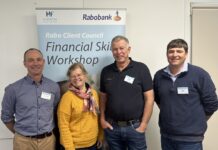 Honing farm financial skills