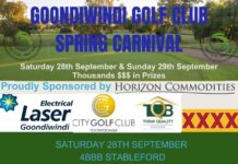 SPORT – Gundy Golf Spring Carnival this weekend.