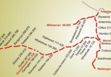 Inland Rail route sparks debate again